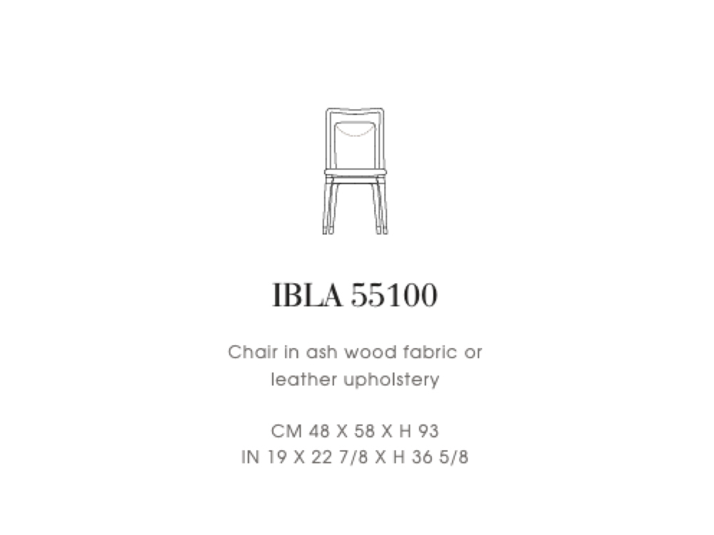IBLA
